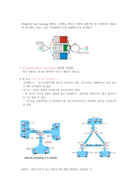 컴퓨터 네트워킹 하향식 접근 ch.4 시험자료 컴퓨터 네트워킹 하향식 접근 Ch.4 시험자료