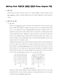 [화공기초실험]Melting Point 측정으로 공융점 결정과 Phase diagram 작성