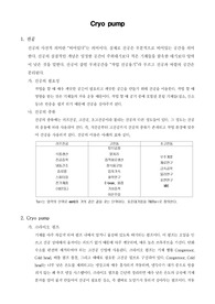 [반도체 공정 및 실습]Cryo pump
