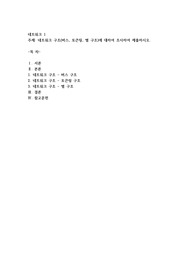 네트워크 구조(버스, 토큰링, 별 구조)에 대하여 조사하여 제출하시오