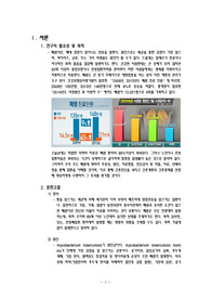 [ A+과제 ] 폐렴 CASE STUDY / Pneumonia / 연구의 필요성 / 문헌고찰 / 간호과정 / 퇴원교육 / 성인간호학