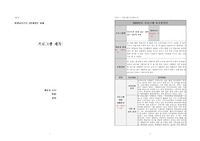 모의프로그램개발(알아두면 쓸데 있는 재미있는 인문학 강좌)