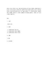 본인이 지금 거주하고 있는 지방기초자치단체(시군구)에서 제정된 사회복지관련 조례 중 1가지