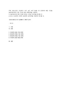 프로스포츠 구단(축구, 야구, 농구, 배구 등)을 1개 선정하여 해당 구단을 SWOT분석하여 다른 구단