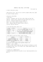 합법적으로 세금 안내는 110가지 방법