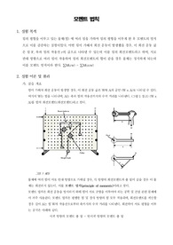 [생체역학실험]모멘트 법칙