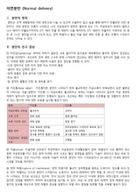 여성간호학 A+ 자연분만(초산) CASESTUDY - 급성통증, 불안, 지식부족 (자세한 간호과정)