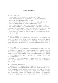 부동산 핫플레이스