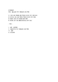 Maslow의 욕구 계층설과 산업 혁명