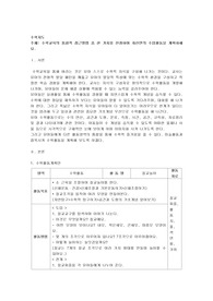 수학교육의 통합적 접근방법 중 한 가지를 선정하여 자신만의 수업활동을 계획