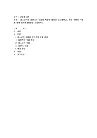 청소년기와 성인기의 우울의 특징에 대하여 비교해보고, 본인 주변의 사례를 통해 문제해결방법