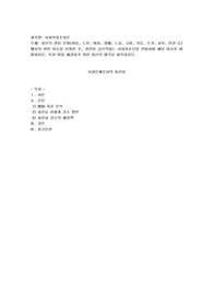 (사회복지조사론) 자신의 관심 분야(아동, 노인, 여성, 장애, 노동, 고용, 의료, 주거, 교육, 인권 등)