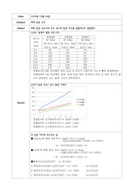 [실험 보고서]일반화학2 레포트 24일 화학반응속도