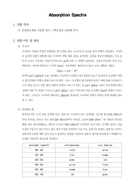 [생화학실험]Absorption Spectra