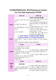만성폐쇄성폐질환 COPD 간호진단 영양부족