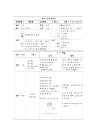 농구지도안