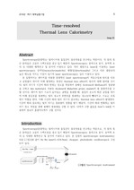 Result - Time-resolved  Thermal Lens Calorimetry