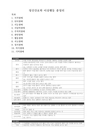 정신간호학 이상행동 및 설명, 정의 총정리 레포트