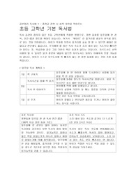 공부머리독서법 요약/줄거리/독후감