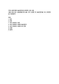 상품기획의 SWOT분석과 STP전략 수립 사례
