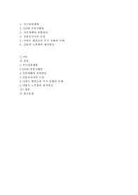 지구단위계획, GIS와 부동산활동, 자연재해와 위험관리, 건물조사사의 도입