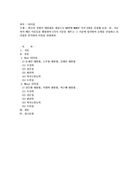 한국의 전현직 대통령을 대상으로 BEST와 WORST 각각 3명을 선정해 보라. 단, 지금까지 배운 이론들
