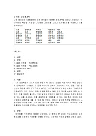 다음 데이터는 A종합병원에 외래 환자들이 방문한 진료과목을 나타낸 자료이다. 이 데이터의 특성을 가장 잘