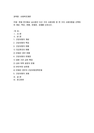 현재 한국에서 실시중인 다섯 가지 사회보험 중 한 가지 사회보험을 선택하여 개념, 특징, 현황, 문제점, 과제를 논하시오.