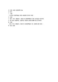 4개국 관광정책 비교