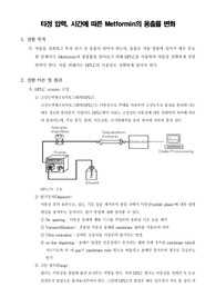 [약물분석실험]타정 압력, 시간에 따른 Metformin의 용출률 변화