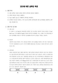[화학공학실험]당도에 따른 삼투압 측정