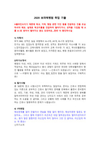 2020 서울 보라매병원 간호사합격 취업 기출(자기소개서+필기시험+1,2차 면접 꼼꼼한 꿀팁!!)
