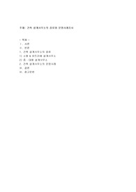 건축 설계사무소의 종류와 운영 사례조사