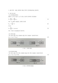 [일반물리실험] 전운동량 보존의 법칙 결과 보고서