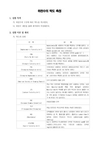 [환경화학실험]하천수의 탁도 측정