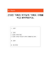 [가족상담 및 치료] 건강한 가족과 역기능적 가족의 사례 비교 분석 A+