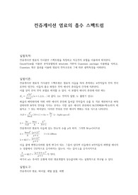 컨쥬게이션 염료의 흡수 스펙트럼