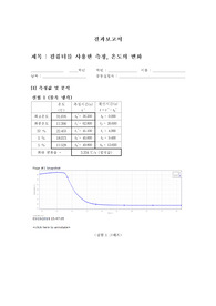 [물리학실험] 컴퓨터를 사용한 측정, 온도의 변화 결과보고서 A+