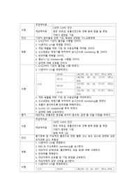 A+ 핵심만 ] Copd 간호과정 / 만성폐쇄성폐질환 / 간호진단 / 간호계획 / 간호수행 / 간호평가 레포트