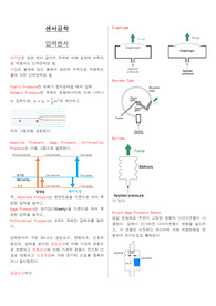 센서공학 시험 족보