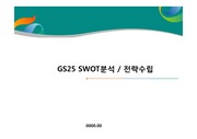 마케팅 SWOT분석 및 전략수립- GS25