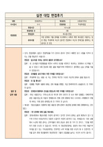 대입 면접 질문과 답변][면접 꿀팁] 연세대학교 사회복지학과에 지원하여 우수한 성적으로 합격한 면접후기입니다. 질문과 답변 내용이 잘  정리되어 있어 관련 분야의 면접을 준비 중인 수험생들이 보시면 예상 질문과 답변을 준비하는 데 많은 도움이