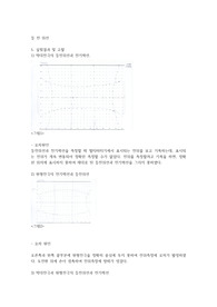 [일반물리학]등전위선 결과 레포트