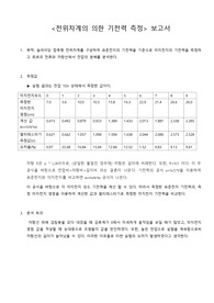 전위차계 실험보고서