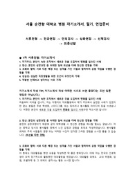 서울순천향대학교 병원, 자기소개서, 필기 및 면접준비, 2020년 신규간호사 준비