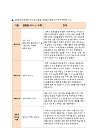 [ A+ ] 간호단위관리자 리더십 / 리더십 이론 / 특성이론 / 행동이론 / 민주적 리더십 / 상황이론 / 성취지향적 리더십 / 서번트 리더십