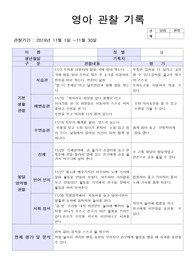 만2세 11월 관찰일지 7명