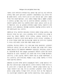 난민문제에 대한 고찰