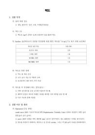 [환경계측실험]탁도