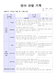 만2세 관찰일지 10월(7명)